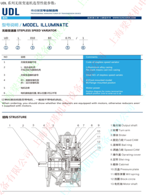【UDL无极变速器-三凯UDL无极器报价】-